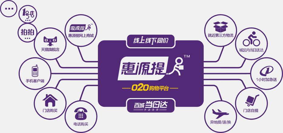 品勝獲首屆（2013-2014）移動電源行業年度品牌獎