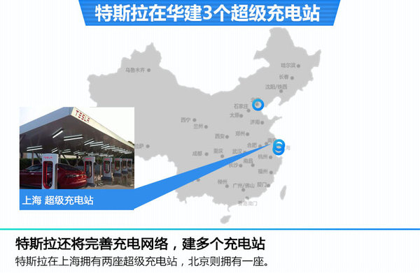特斯拉SUV明年推出 在中國建設3座超級充電站