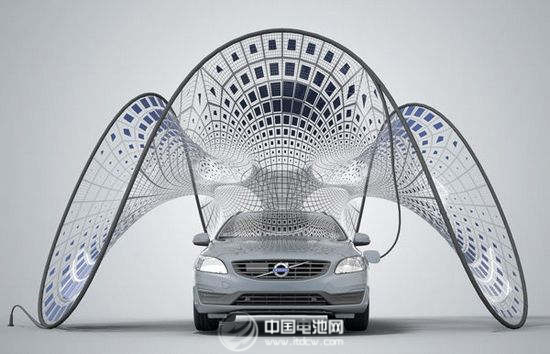 太陽能電池充電電動車 消費者盼技術和市場普及