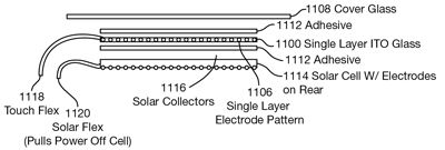 超級(jí)電容器新突破：手機(jī)外殼可望取代電池