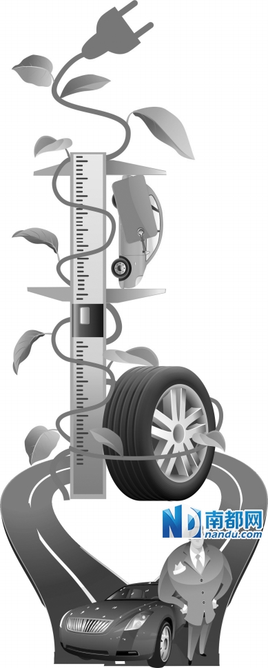 新能源車：有多少利好政策在排隊登場？