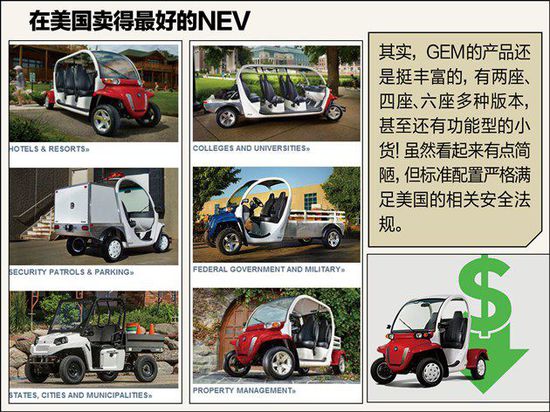 不如比亞迪秦 江淮電動車憑啥先出口美國 不如比亞迪秦 江淮電動車憑啥先出口美國