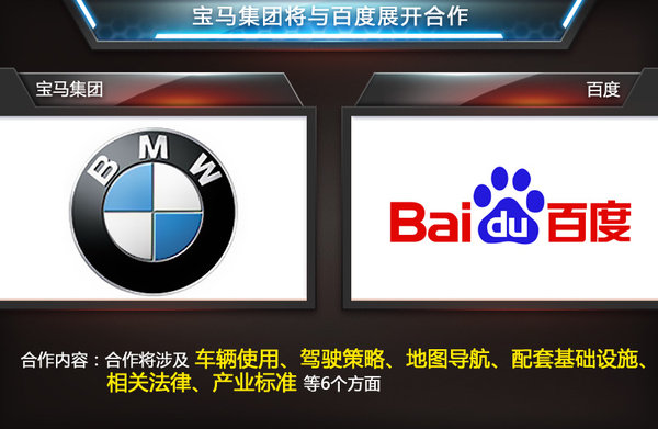 寶馬，百度牽手合作：研發自動駕駛涉及6大項目