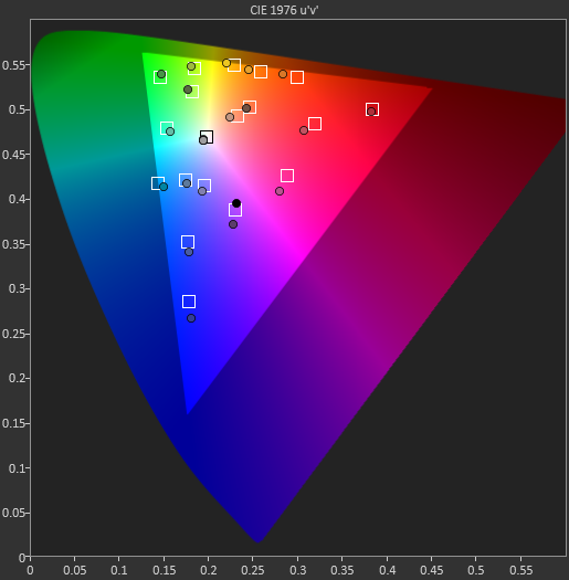 蘋果iPhone 6 Plus 蘋果iPhone 6 Plus