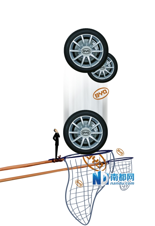 收購汽車經銷商巨頭 巴菲特為比亞迪入美鋪路？