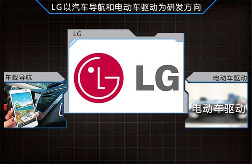 LG新能源汽車動力電池的項目在南京市開工 LG新能源汽車動力電池的項目在南京市開工