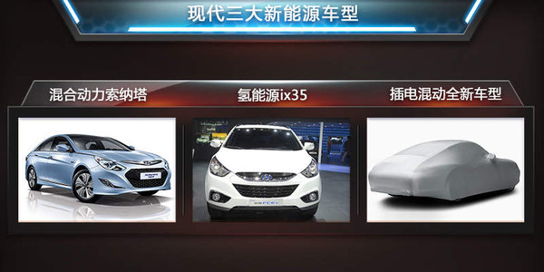 現代將大力發展新能源產品 涉及插電式/氫燃料領域