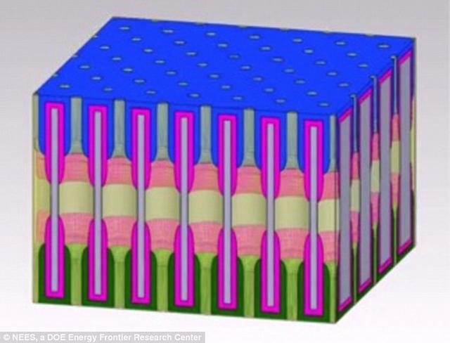新納米電池技術問世:12分鐘即可充滿電 新納米電池技術問世:12分鐘即可充滿電