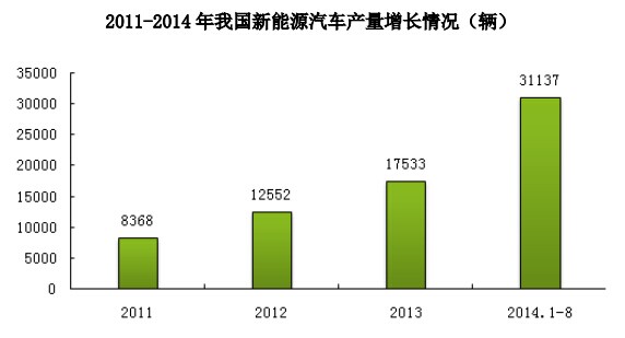 大地和上新三板 中國寶安新能源平臺再添丁 大地和上新三板 中國寶安新能源平臺再添丁