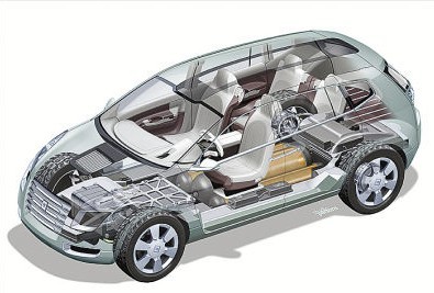 氫燃料電池汽車 氫燃料電池汽車