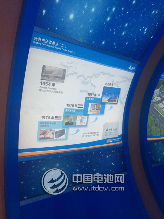 山東小型電動(dòng)車及電池產(chǎn)業(yè)鏈專題調(diào)研 德州行：奧冠電源