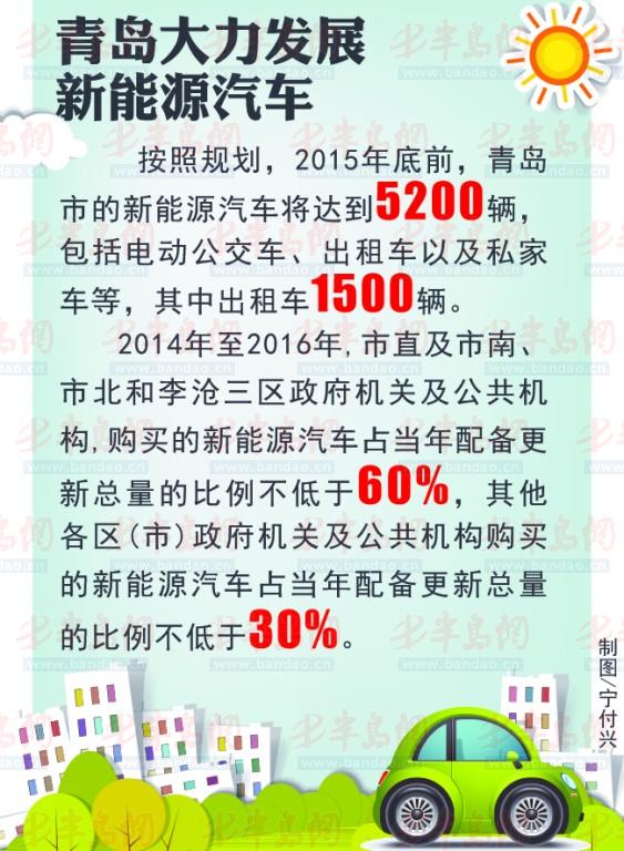 青島新能源車(chē)