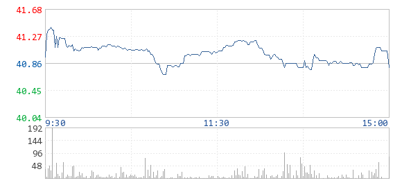 浩寧達(dá)：收到中國(guó)證監(jiān)會(huì)行政許可項(xiàng)目審查一次反饋意見(jiàn)通知書(shū)