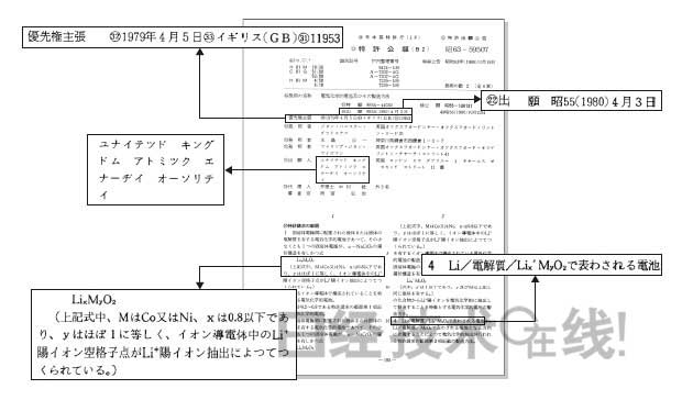 鋰電池開發史(2)為回避專利絞盡腦汁 LiCoO2與碳勝出 鋰電池開發史(2)為回避專利絞盡腦汁 LiCoO2與碳勝出