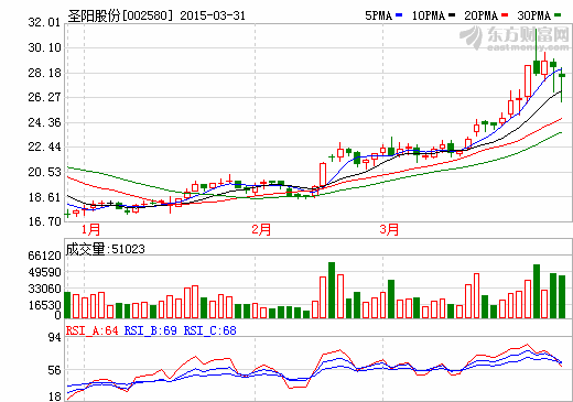 1427844700584881.png 0025802kxld.png