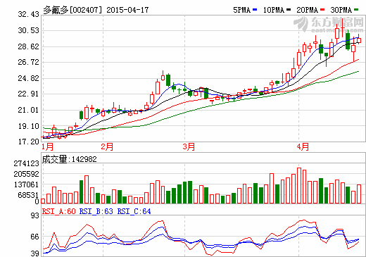 1429267185646151.png 0024072kxld.png