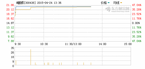 1429853897217493.png 3004382_.png