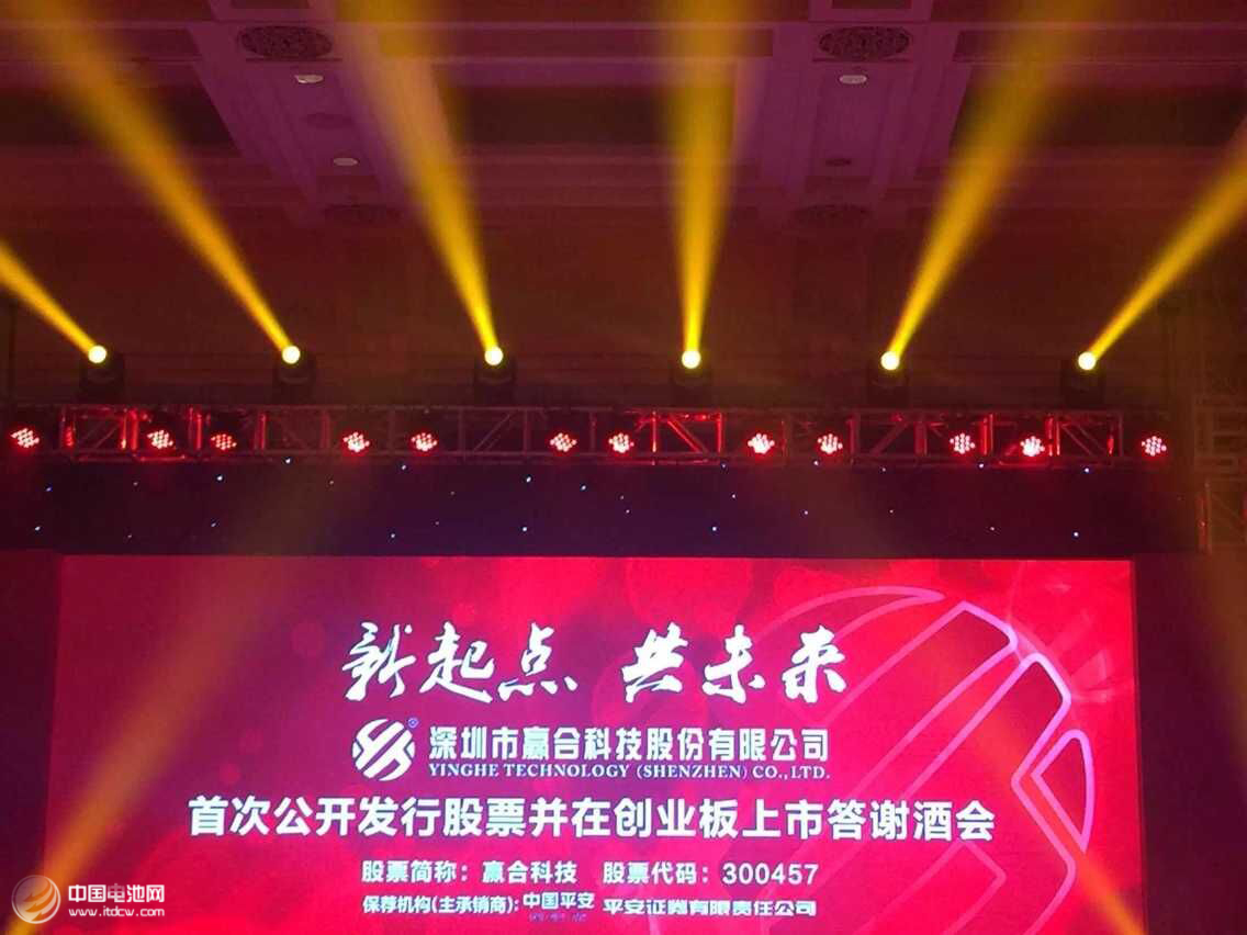 鋰電設備公司贏合科技5月14日登陸創業板 大漲44%