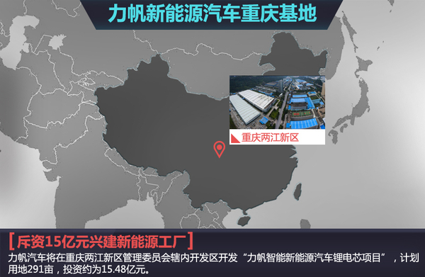 力帆斥資15億元建新能源汽車基地  主攻鋰電池組
