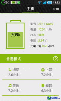 電池或是手機發(fā)展難關? 看廠商解決之道