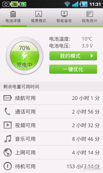 電池或是手機發(fā)展難關? 看廠商解決之道