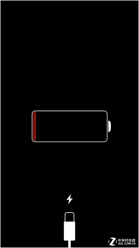 全球電池研發(fā)資金投入大，電池技術(shù)突破有多遠(yuǎn)？