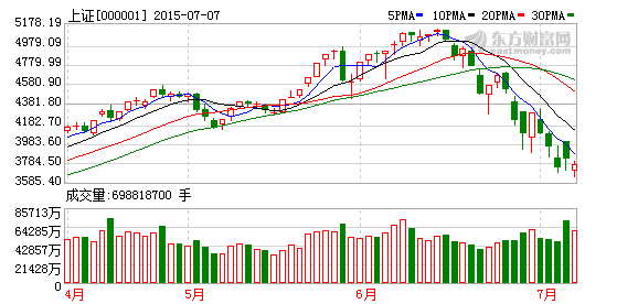 上市公司集體停牌避難 深交所擬駁回不正當申請理由