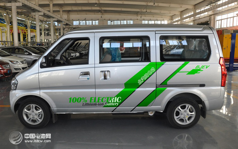 中國制造2025：電動車發(fā)展政策與技術(shù)機會來臨