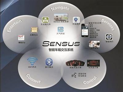 新能源車將進(jìn)入主流車市 互聯(lián)網(wǎng)巨頭涌進(jìn)汽車界