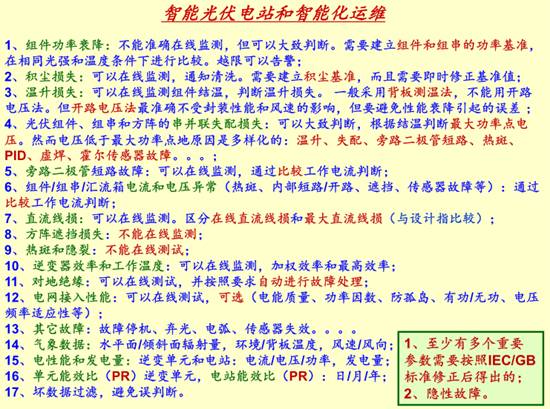 .技術創新趨勢 .技術創新趨勢