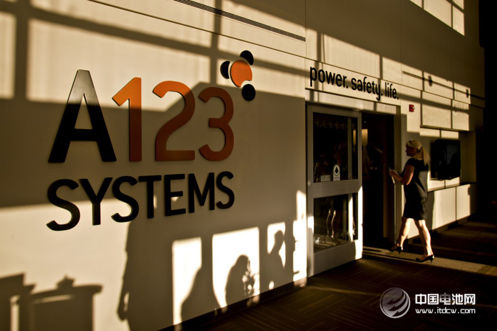 王牌對王牌  鋰電池是跨躍新能源的關鍵？