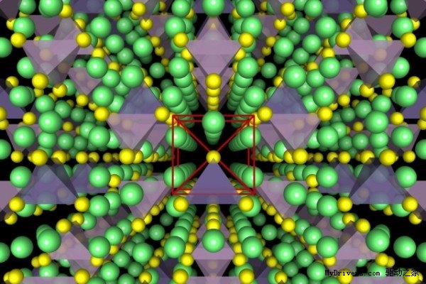 MIT聯手三星研發固態電解液 電池可無限充電