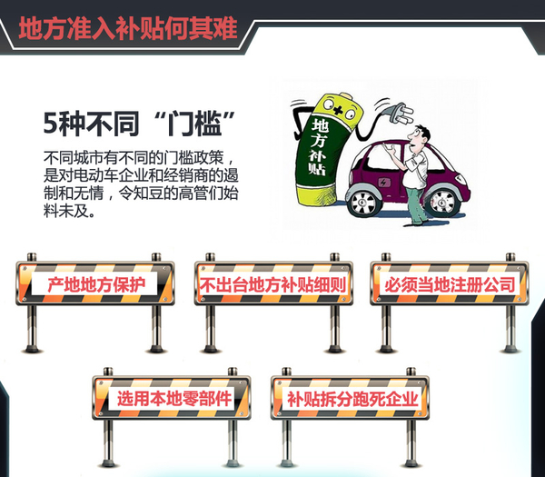 李安定：別讓歪嘴和尚扼殺了電動車的發展