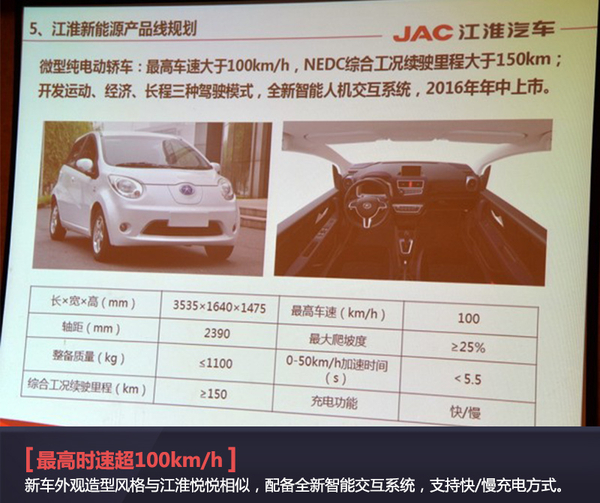 江淮微型電動車電池續(xù)航150km 將于明年發(fā)布