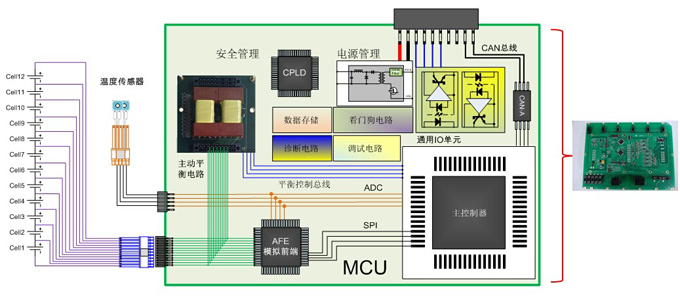 北京歐鵬巴赫確認出席第三屆鋰電“達沃斯”論壇