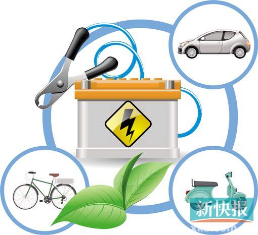 鉛蓄電池已成失控污染源  消費(fèi)大戶電動(dòng)車情何以堪？