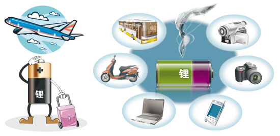 深圳修訂機(jī)場管理辦法 違規(guī)運輸鋰電池或罰10萬