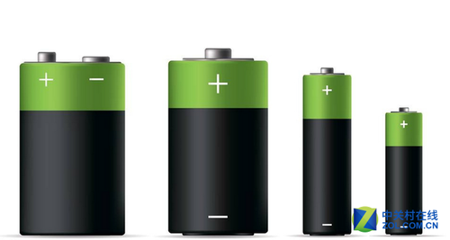 充電速度快10倍 鉀離子電池將用于新能源汽車 充電速度快10倍 鉀離子電池將用于新能源汽車