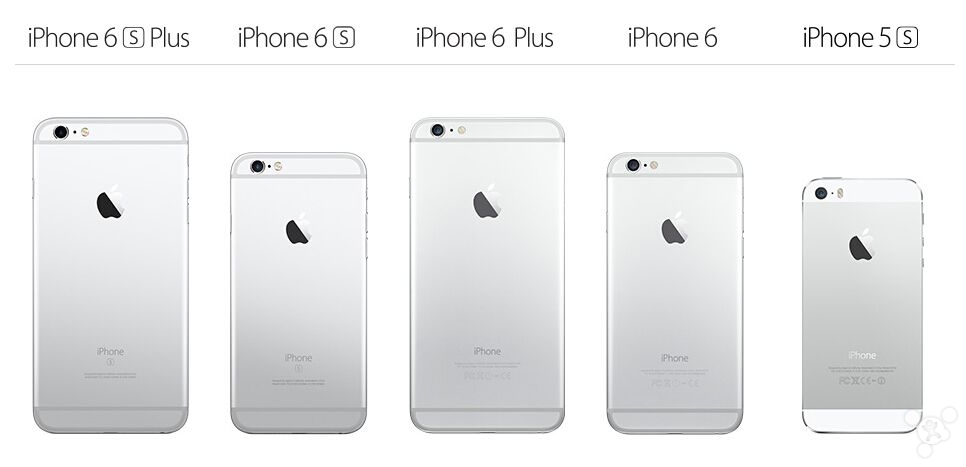 瘋狂的統(tǒng)治！蘋果拿走了智能手機(jī)世界最多的錢