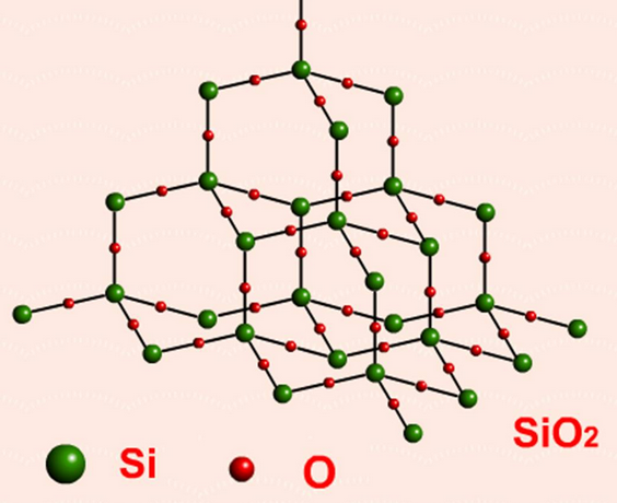 中國科大二氧化硅低溫合成鋰電池負極材料取得進展