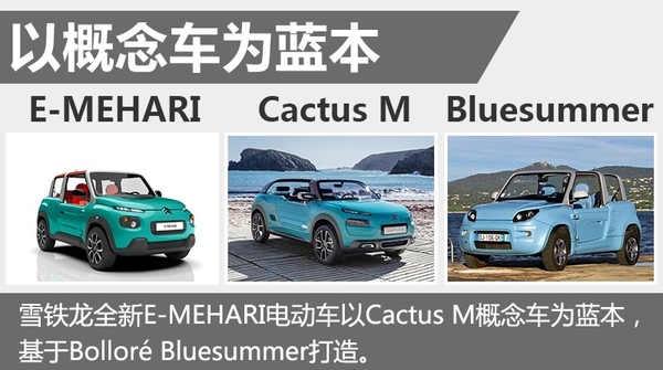 雪鐵龍新電動車明年上市 續航里程200km