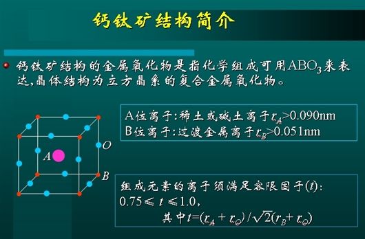 鈣鈦礦結構 鈣鈦礦結構