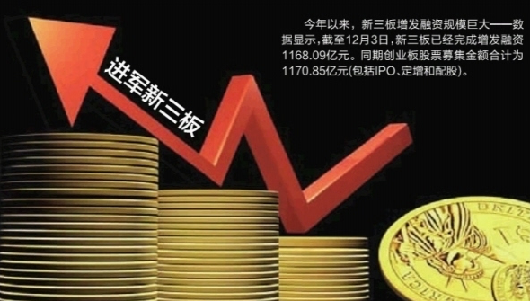 鋰電企業(yè)爭(zhēng)相新三板上市 鋰電企業(yè)爭(zhēng)相新三板上市