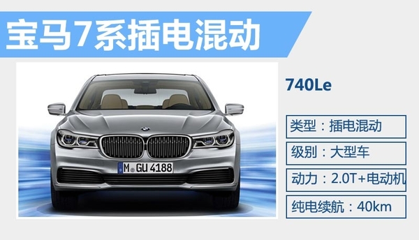 寶馬740Le插電混動版 純電動行駛40km 寶馬740Le插電混動版 純電動行駛40km