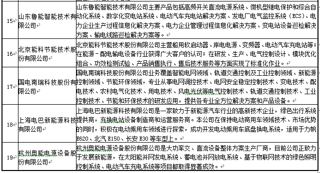 國內電動汽車充電樁運營商及制造商情況盤點 國內電動汽車充電樁運營商及制造商情況盤點