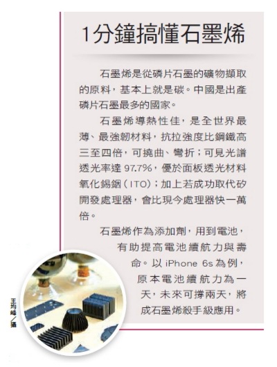 2016年石墨烯售價可望低于200美元/公斤