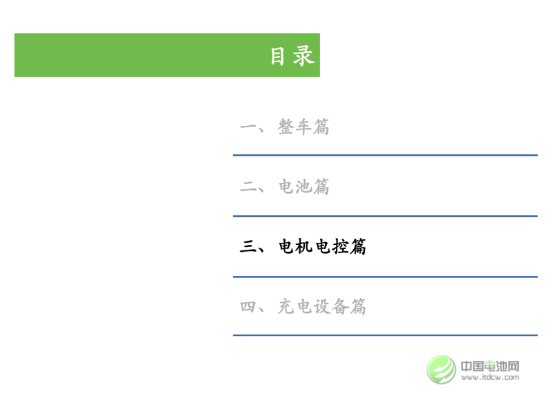 中國新能源汽車市場研究