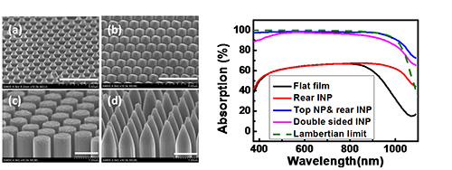 寧波材料所異質結太陽能電池研究取得系列進展 寧波材料所異質結太陽能電池研究取得系列進展