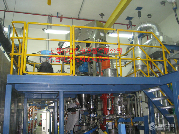 名企名片 | 上海希睦機(jī)電設(shè)備有限公司