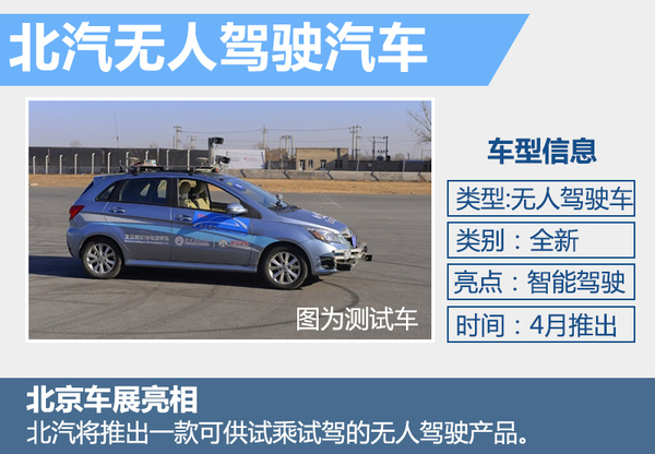 十大自主車企研發無人駕駛 最快下月亮相 十大自主車企研發無人駕駛 最快下月亮相